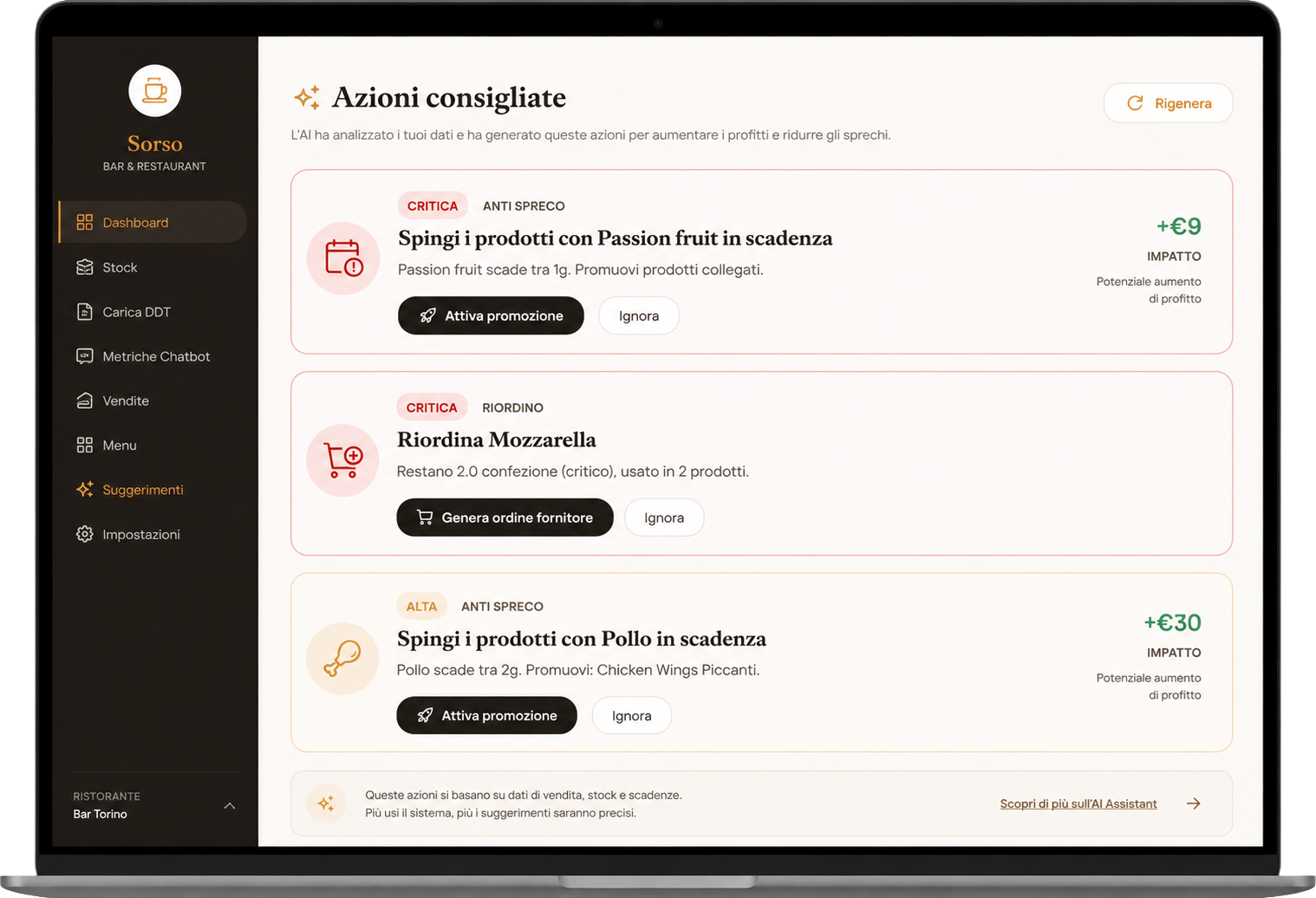 Dashboard Smart Menu AI con azioni consigliate per promozioni e riordino