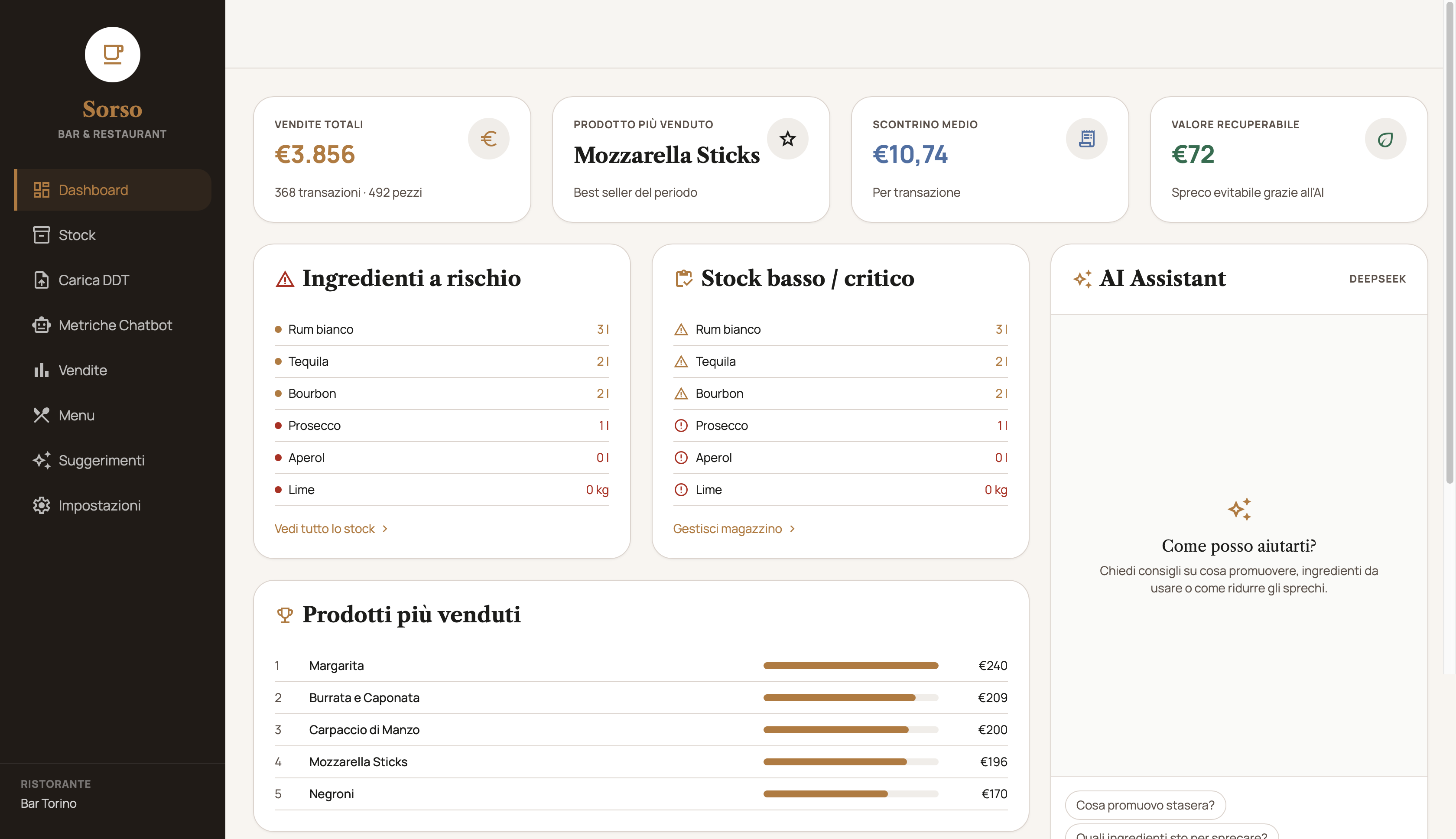 Dashboard Smart Menu AI con vendite, stock e AI Assistant